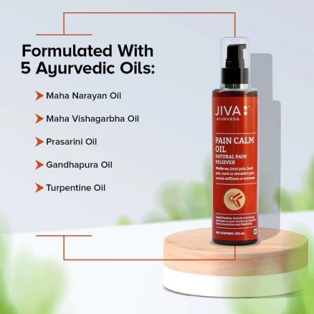 Pain calm raumenų skausmui malšinti