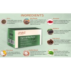 Pagalba virškinimui - mažina pūtimą, sunkumą ir dujas